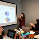 Transformasi Mindset Brand di Era Modern Digital Marketing
