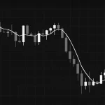 IHSG Anjlok 7 Persen Sepekan, Ini Arti Ancaman Status Standalone Market dari MSCI